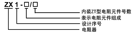ZX1 、ZX15型蜜桃AV免费进入入口