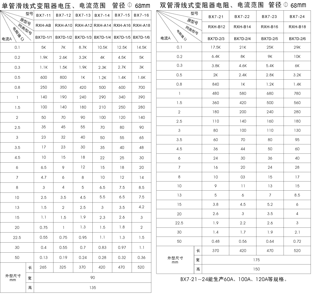 BX7系列滑线蜜桃AV免费进入入口